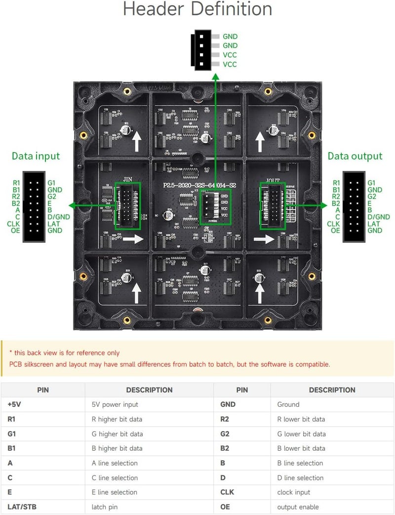 Waveshare RGB Full-Color LED Matrix Panel, 2.5mm Pitch, 64×64 Pixels, Adjustable Brightness, Compatible with Raspberry Pi 5/4B/3B/Zero/Zero W/Zero 2W/Pico/Pico W/Pico WH - Image 5